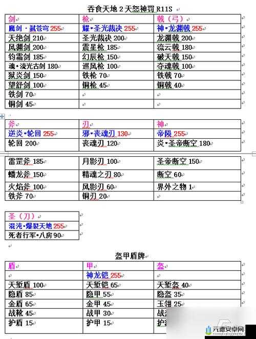 吞食天地流程：养由弓获取及用途