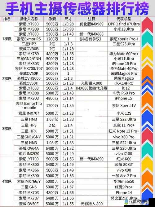 亚洲国产 OV 精品毛片鲁大师：领衔亚洲国产激情大片