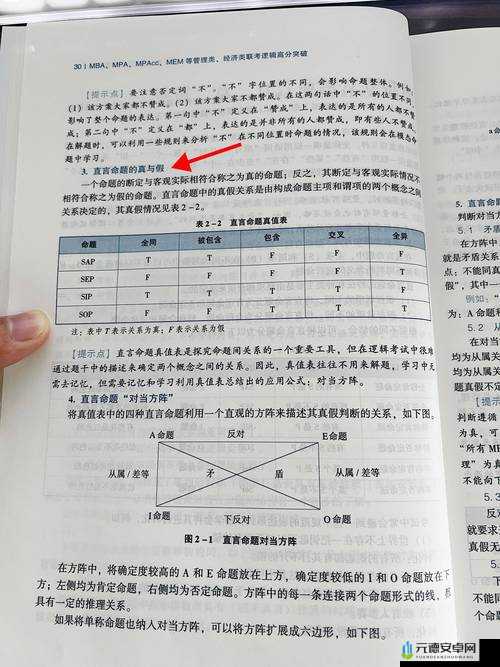 99 精产国品一二三产区 MBA 相关内容解读