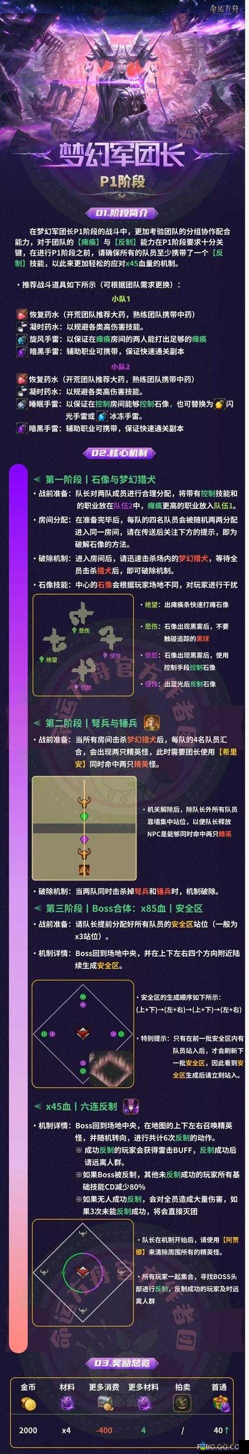 命运方舟狂战加点指南：攻略篇，解锁狂暴战士强大潜能与基础操作详解