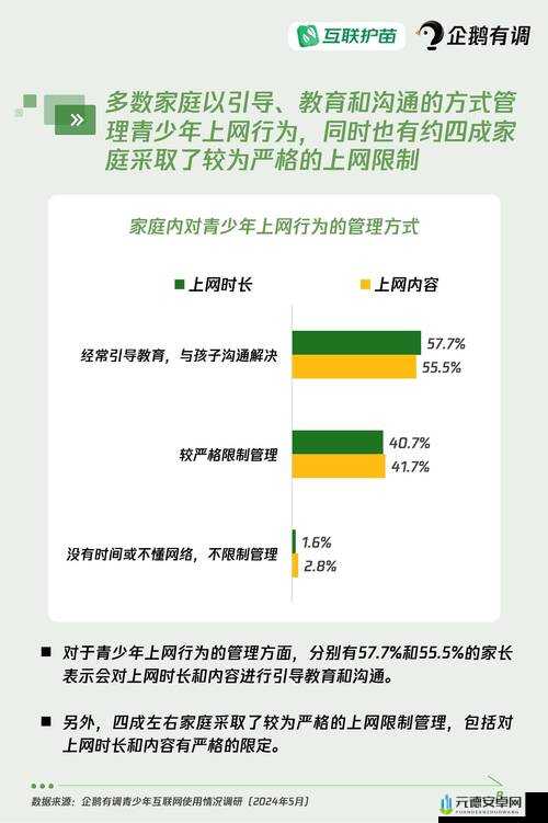 网络调研任务 100 条：全面解析网络热点