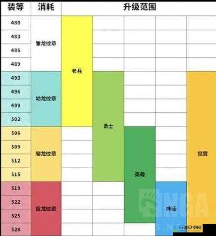 勇士与冒险魔龙挑战全攻略：详细解析如何击败魔龙