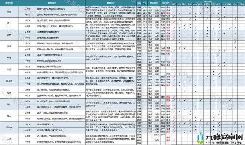 航海王燃烧意志：处刑套词条详解与套词缀一览