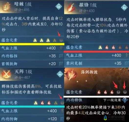 《逆水寒手游》内功心法揭秘：高效凑出3+3元素周天攻略详解