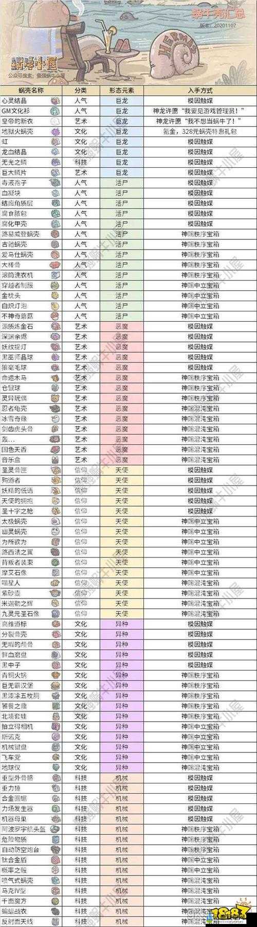 最强蜗牛紫薯精选购攻略：专业解析，精选必备技巧