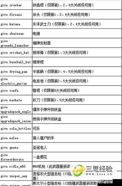 求生之路 2 作弊码全方位详细解读及使用技巧和注意事项大揭秘