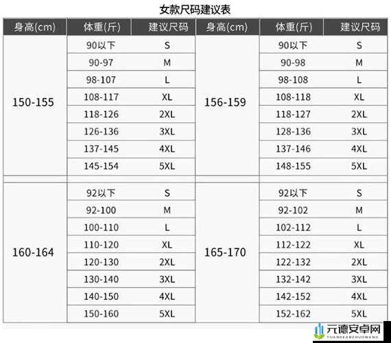 国产尺码与欧洲尺码表 2023 最新对比及差异