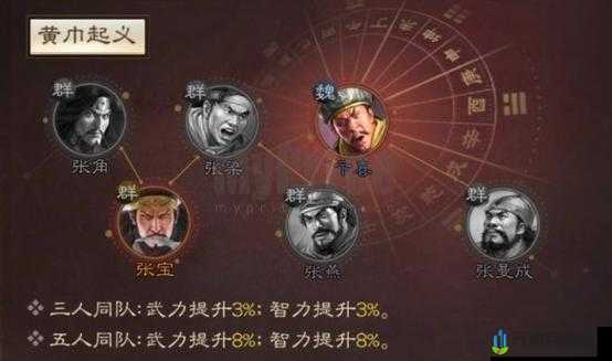 《国志战棋版》乘人之危战法解析