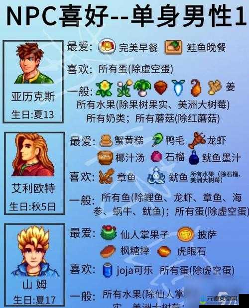 《星露谷物语》会员卡作用介绍