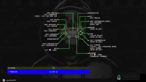 看门狗 2 系统技能树与性能体验心得