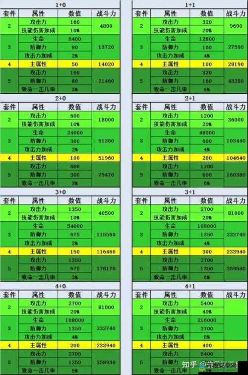 大天使之剑 H5 平民实用攻略：打造最强平民之路全解析