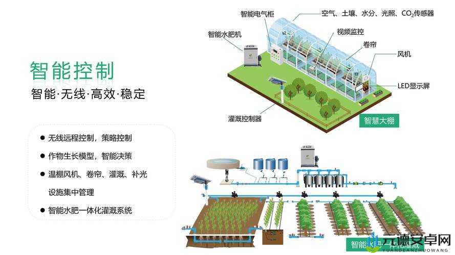 优质JY 灌溉系统：助力农业高效发展