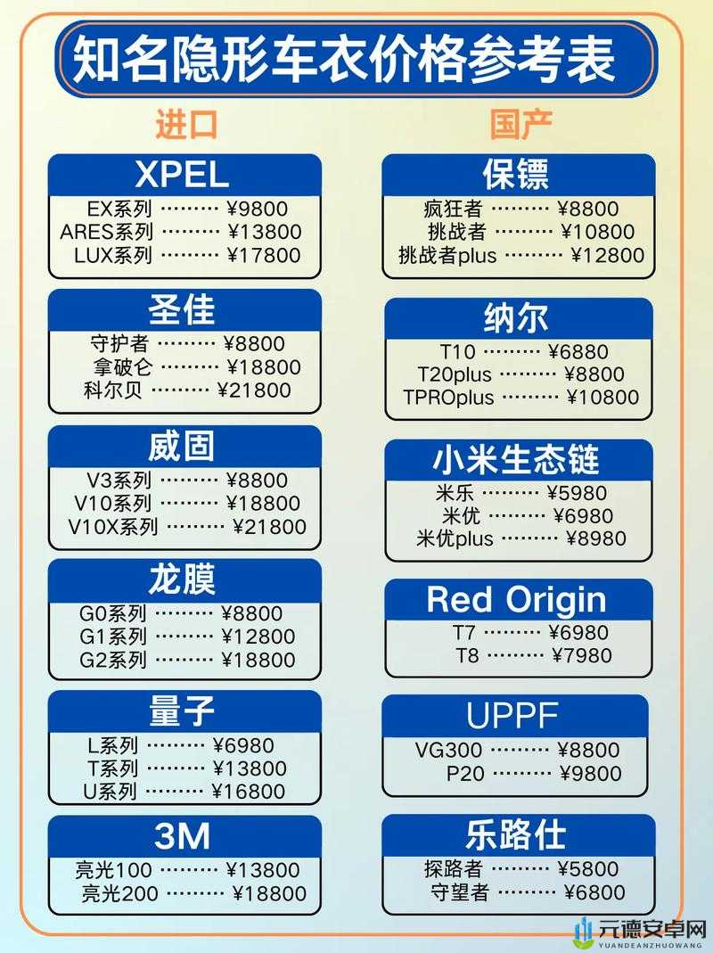 国产与进口 X7X7X7 槽：品质与差异解析