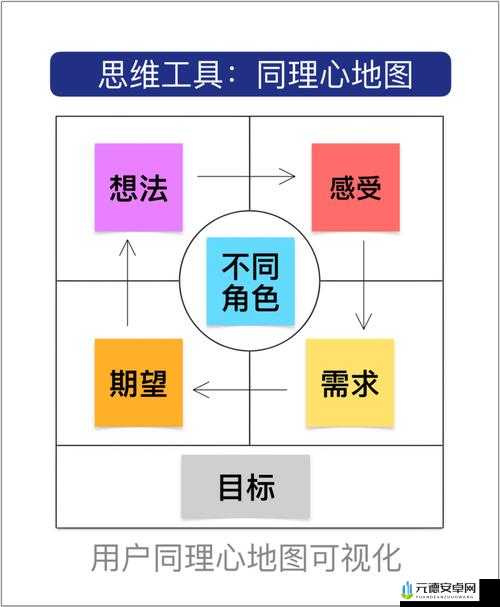 海战世界队友沟通工具全面解析 详细教你如何进行有效沟通与标记