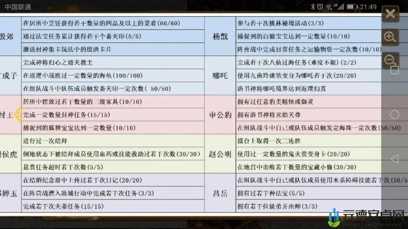 迷你西游手游通天教主加点及技能介绍