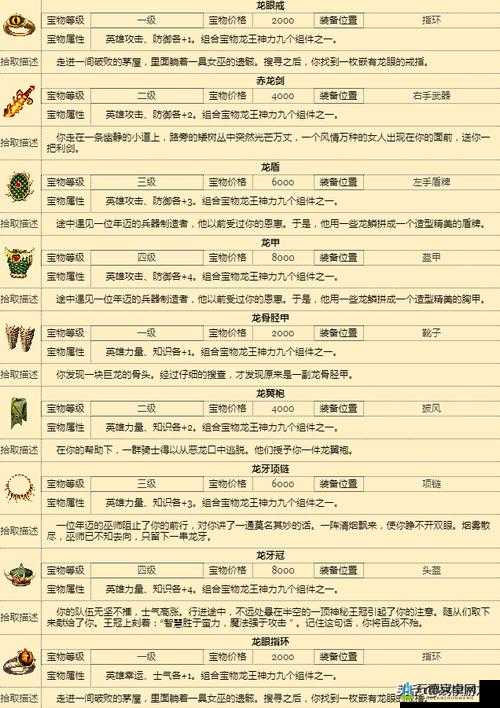 《全民神仙》神级卡牌终极解析：解锁最强力量，掌握无敌神器攻略指南