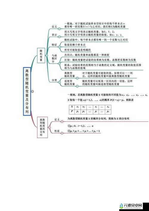 地铁离去中道德点分布情况及其影响分析