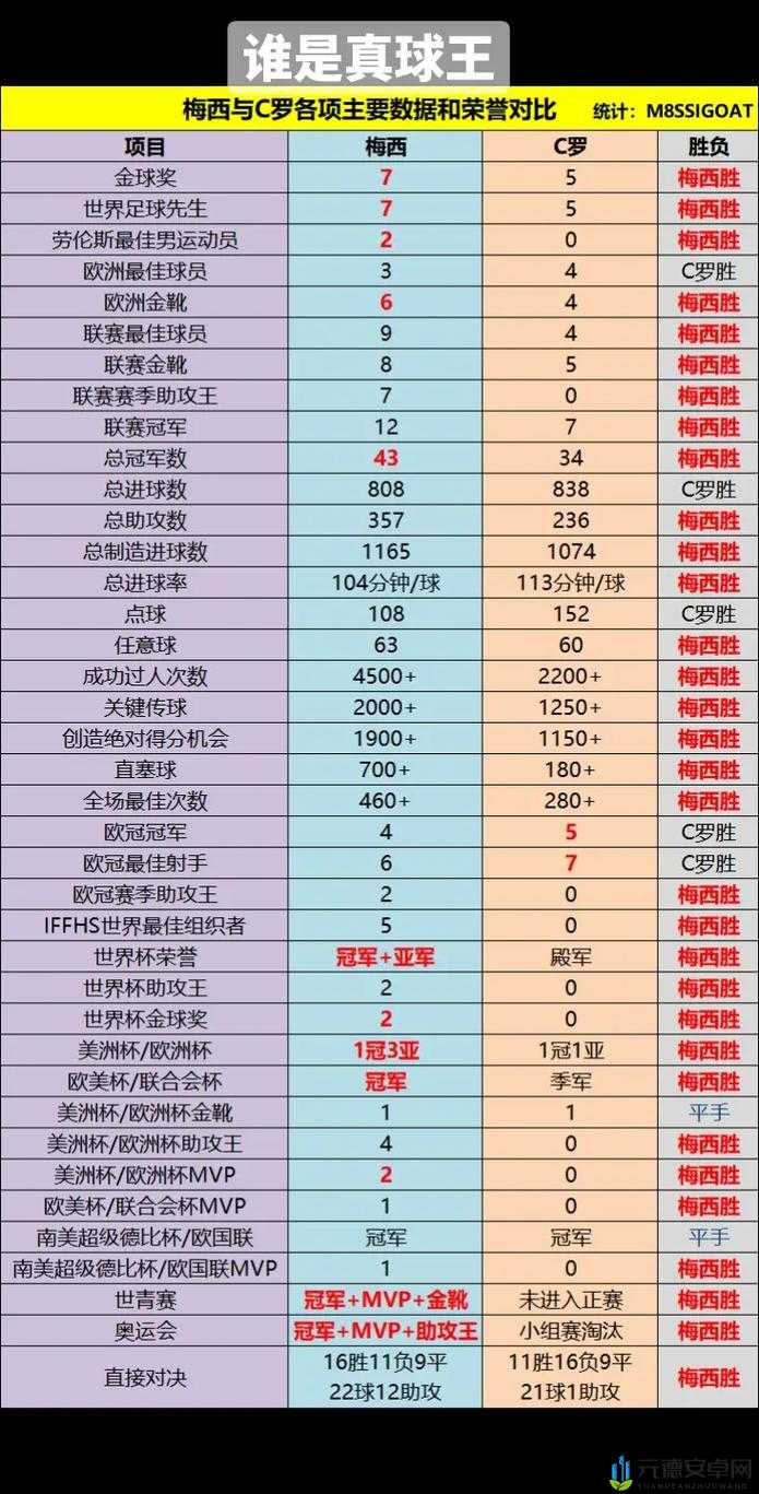 绿茵之巅赛制玩法全面解析从新手到高手的成长之路详细介绍与攻略指南