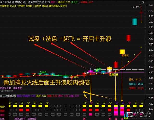 战国天下合战魂游戏心得分享：策略、技巧与深度体验全解析