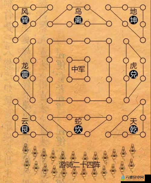 帝战阵法攻略：排兵布阵精要解析