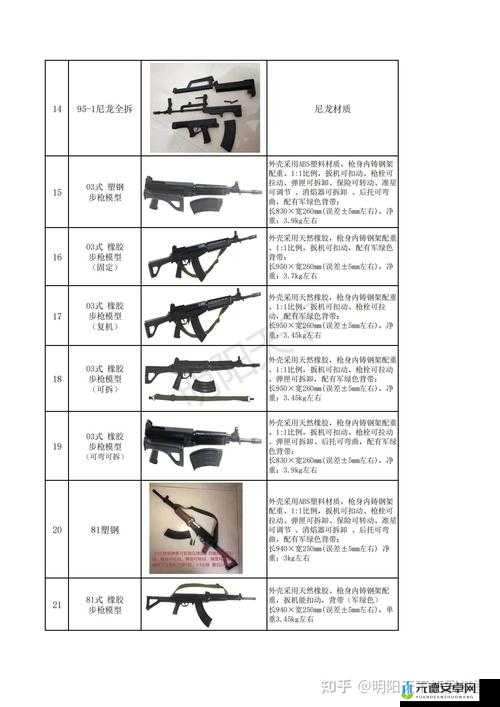 《X国》装备详解：武器防具道具全解析