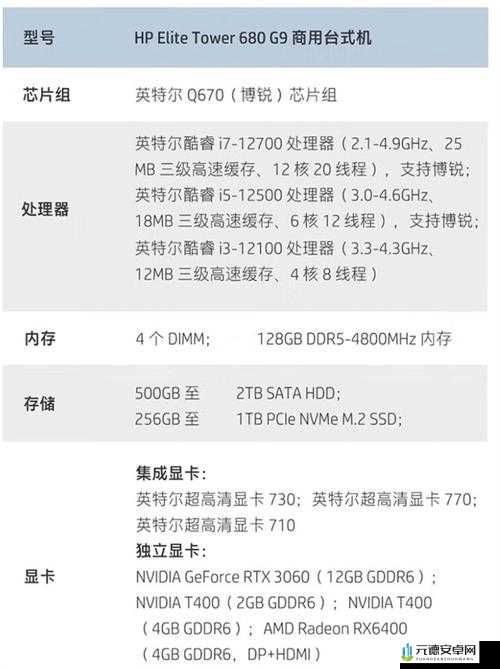 强力9号电脑配置解析：最低要求览