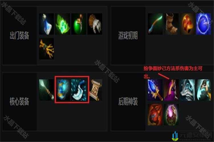 DOTA2撼地神牛天赋树深度解析：如何高效选择小牛天赋攻略