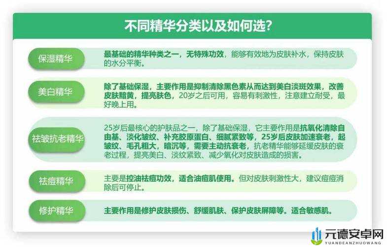 91 一区二区国产好的精华液怎么用：正确使用方法介绍